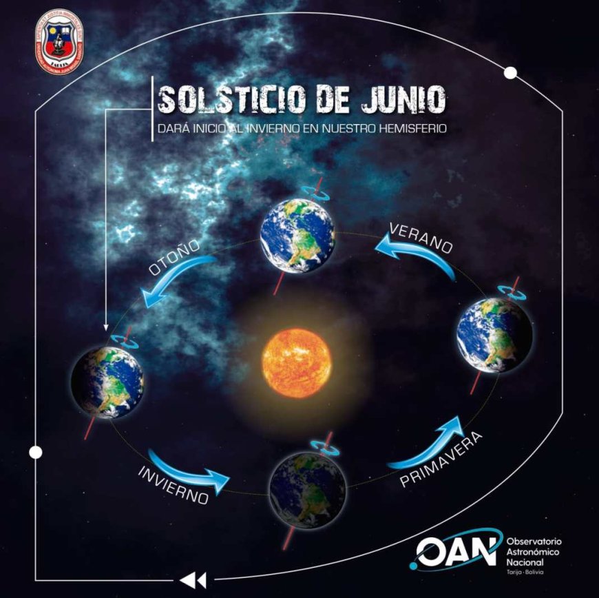 El Observatorio Astronómico en Tarija anuncia la llegada del invierno al hemisferio sur