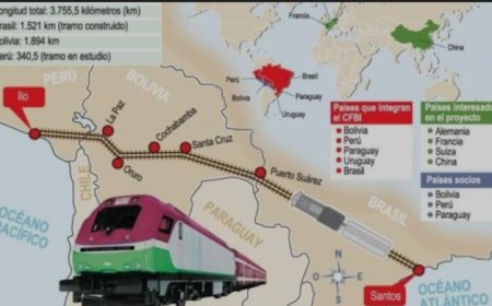 Empresas extranjeras demuestran su interés en el proyecto del Corredor Ferroviario Bioceánico