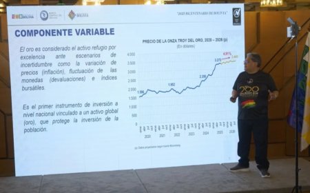 Banco Central lanza el bono “BCB Bicentenario” con interés fijo del 9,75%