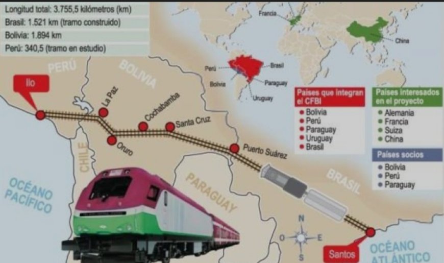 Empresas extranjeras demuestran su interés en el proyecto del Corredor Ferroviario Bioceánico
