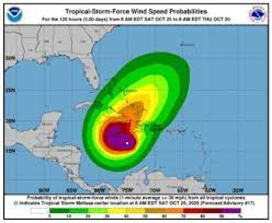 La ruta de Melissa: hacia dónde irá el devastador huracán