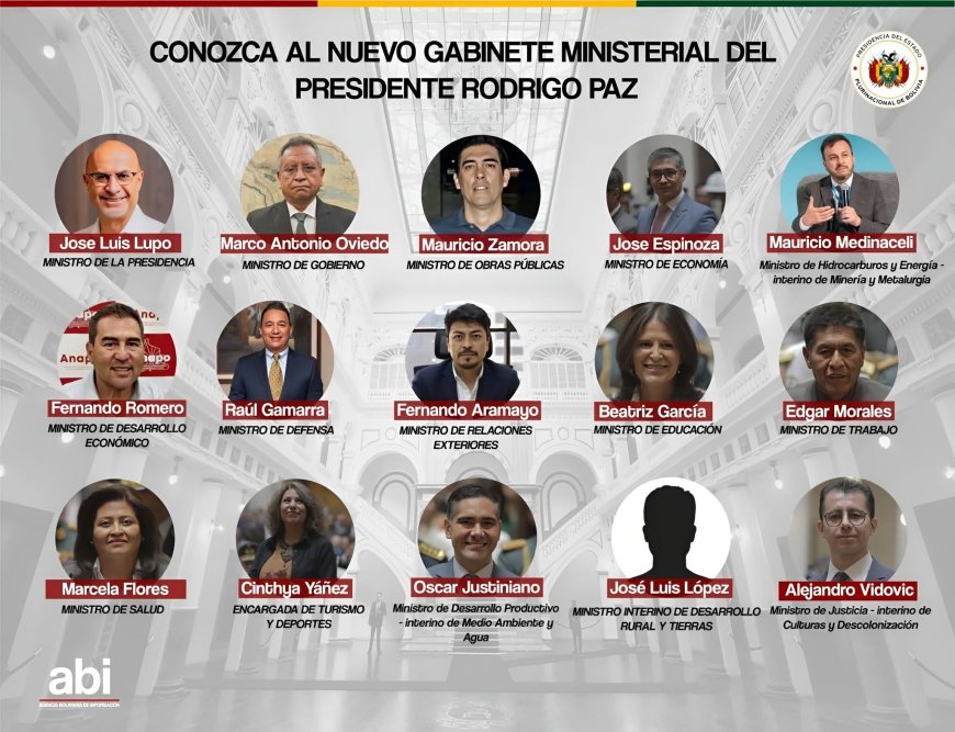 NUEVO GABINETE MINISTERIAL DEL PRESIDENTE RODRIGO PAZ