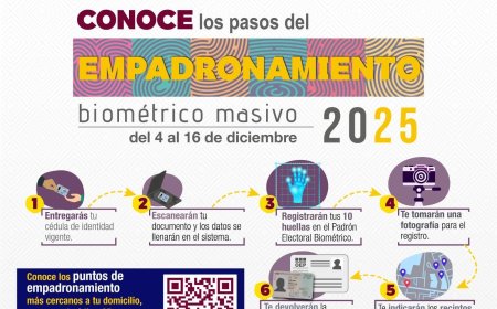 #EspacioPublicitario ///Empadronamiento Masivo elecciones subnacionales 2026