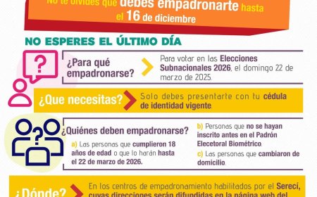 #EspacioPublicitario ///Empadronamiento Masivo elecciones subnacionales 2026