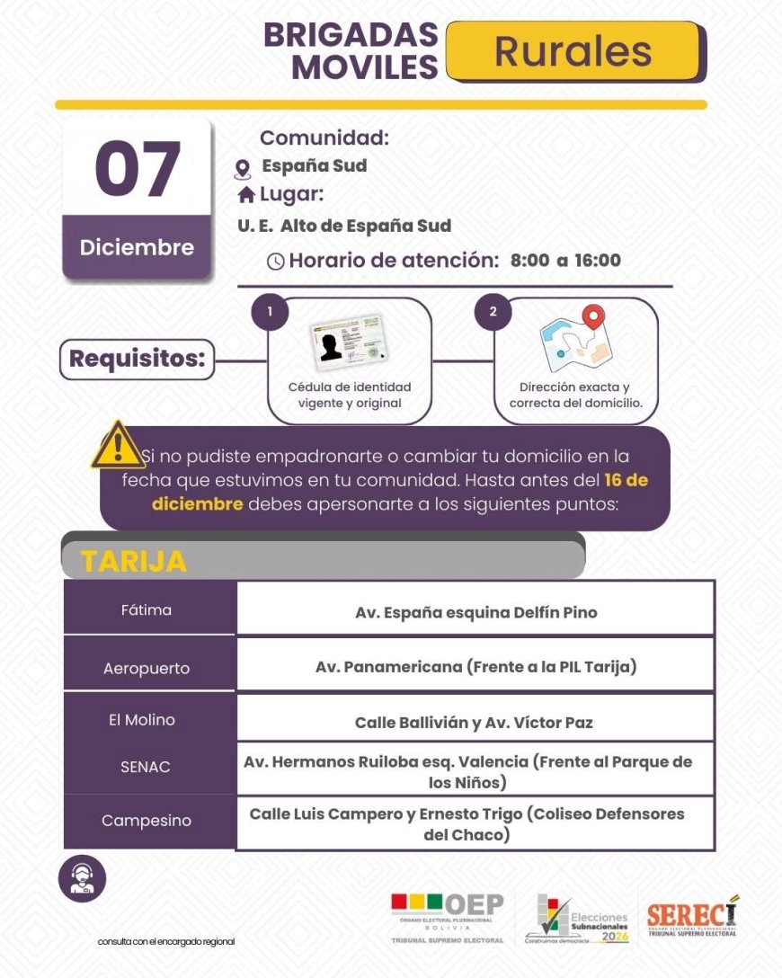 BRIGADAS MÓVILES DE EMPADRONAMIENTO.