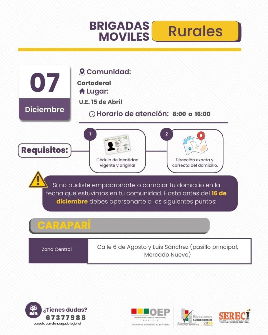 BRIGADAS MÓVILES DE EMPADRONAMIENTO.