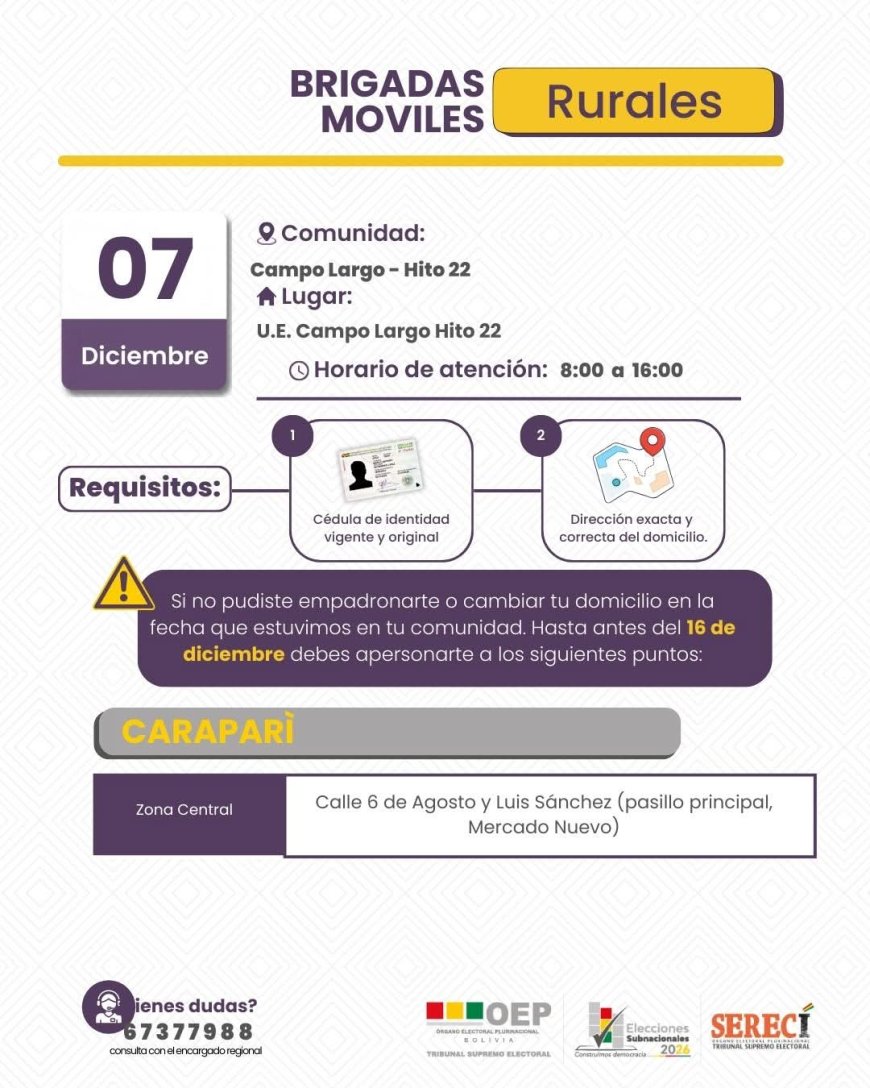 BRIGADAS MÓVILES DE EMPADRONAMIENTO.