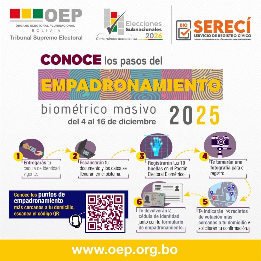 #EspacioPublicitario ///Empadronamiento Masivo elecciones subnacionales 2026