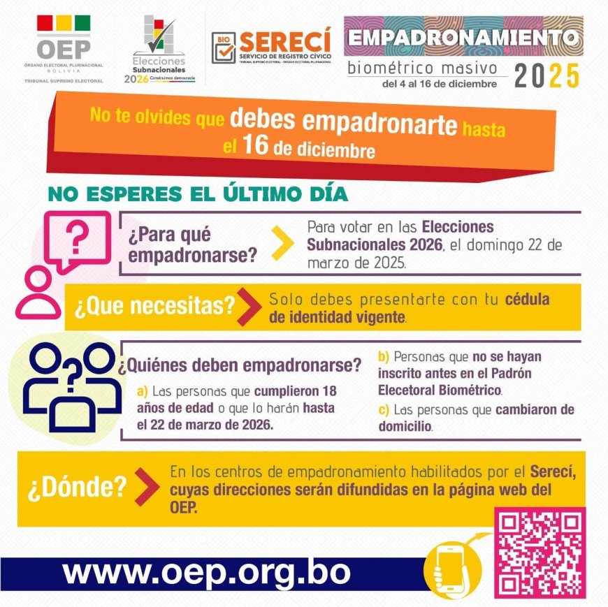 #EspacioPublicitario ///Empadronamiento Masivo elecciones subnacionales 2026