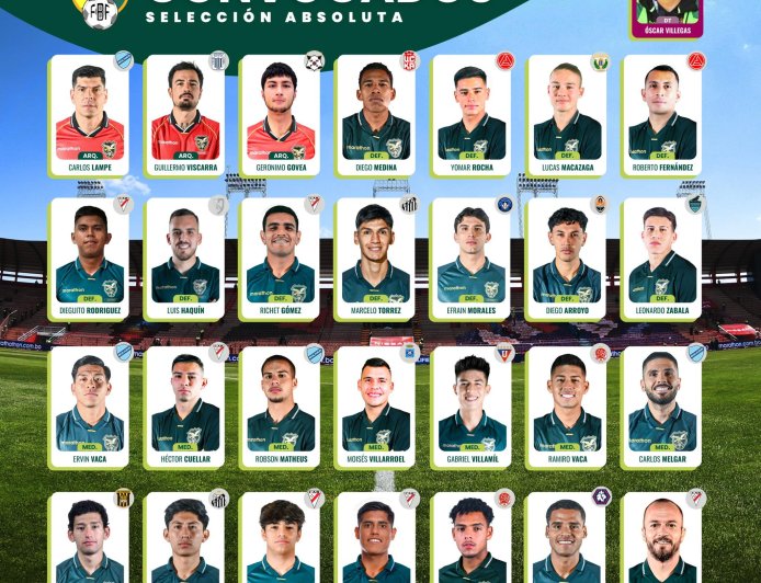 Nómina de los 28 jugadores de la selección boliviana para repechaje